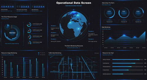 淺談數(shù)據(jù)治理與數(shù)據(jù)處理及存儲服務